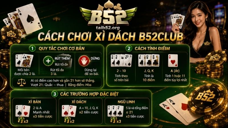 Tìm hiểu cách chơi game bài Xì Dách B52CLUB