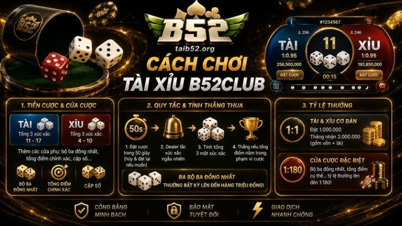 Cách chơi game Tài Xỉu B52CLUB cho tân thủ