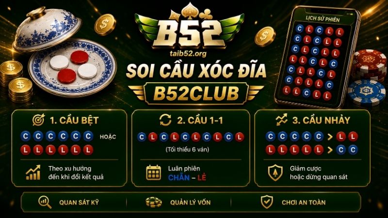 Chiến thuật soi cầu xóc đĩa online B52CLUB hiệu quả