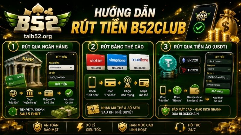 Hướng dẫn rút tiền B52CLUB nhanh chóng, tiện lợi