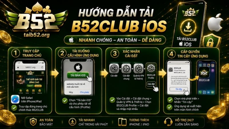 Hướng dẫn tải B52CLUB iOS nhanh chóng chỉ trong vài bước