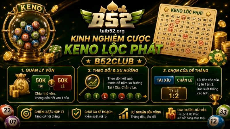 Kinh nghiệm cược Keno Lộc Phát B52CLUB