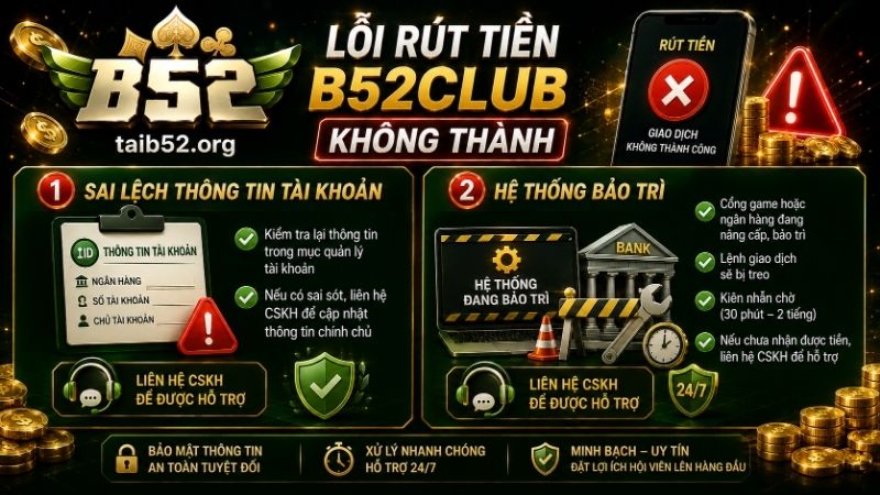 Lỗi rút tiền B52CLUB không thành công và cách xử lý