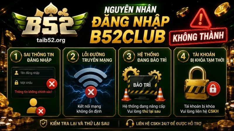 Nguyên nhân đăng nhập B52CLUB không thành công và cách xử lý