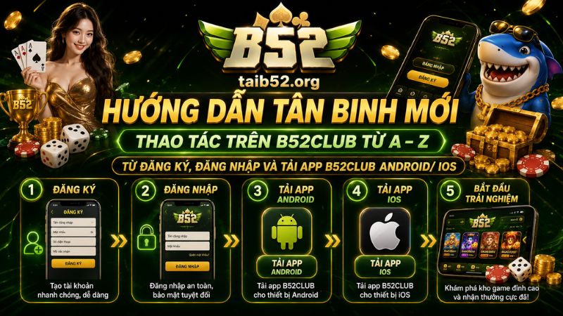 Hướng dẫn thao tác cơ bản trên B52CLUB từ A – Z